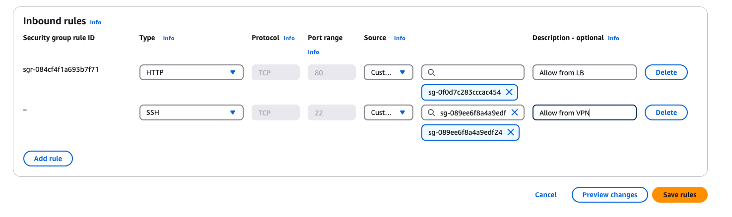 Configuració tràfic SSH a Ec2 del servidor VPN