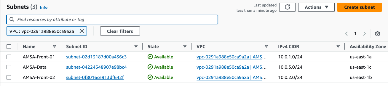 Subxarxes de la VPC